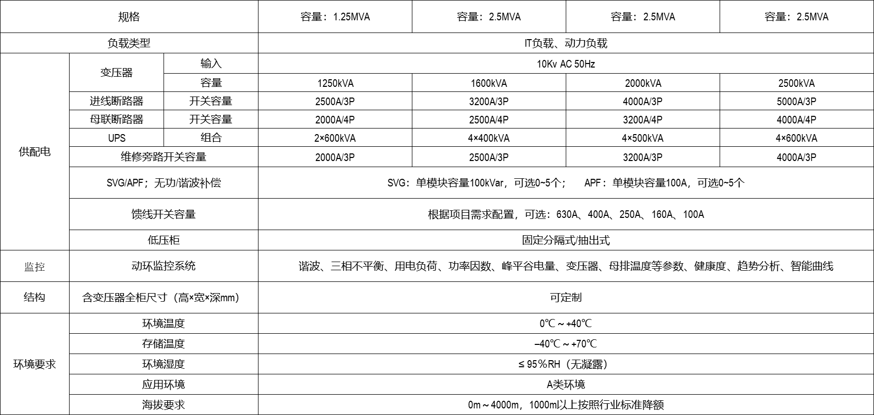20251231162642_87702.png 表格调解后.png